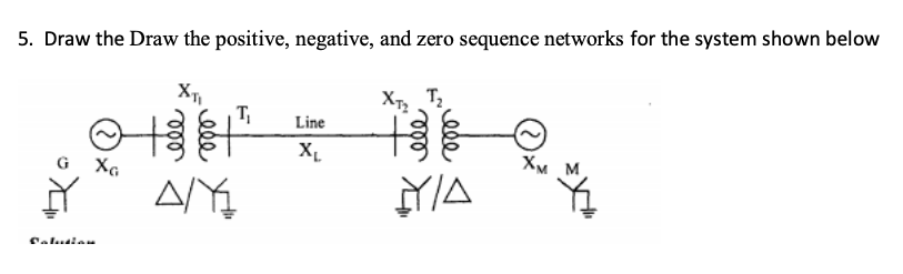 5. Draw the Draw the positive, negative, and zero sequence networks for the system shown below
T,
Line
XL
XM M
G XG
Calulan
