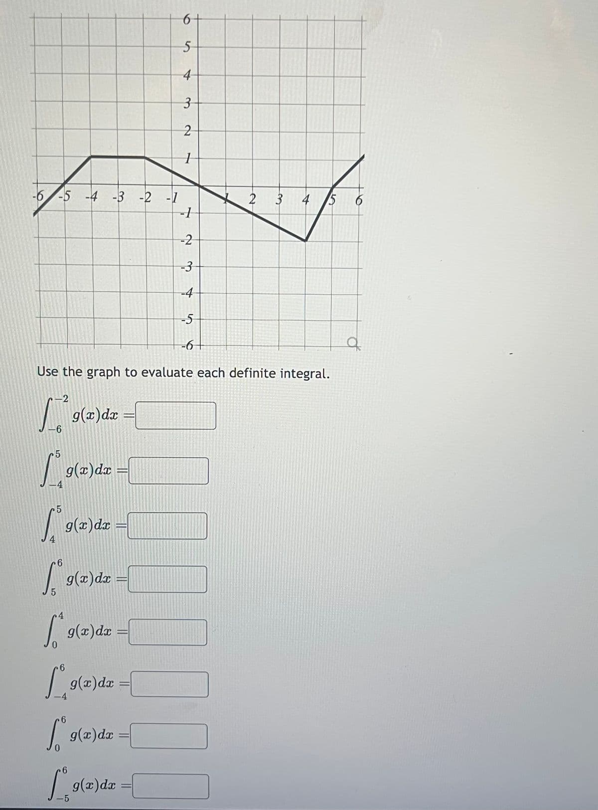 -6 -5 -4 -3 -2 -1
-2
5
Use the graph to evaluate each definite integral.
g(x) dx
6
(x) dx
T
H
[*9(x)dx= [
g(x) dx =
[ * g(x) dx = [
6
L g(x) dx = {
6
5
4
3
2
1
000
√ 9(2) dx = [
--1
-2
-3
-4
-5
-6
[₁9(2) dx = [
-5
2
3 4 15
6