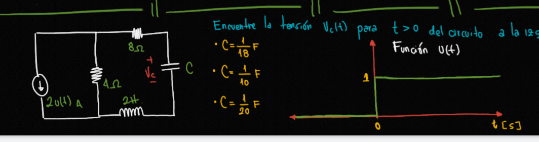 Encuentre la tonrión VclH) para t> 0 del crcuito a la 125
F
18
Función U(t)
Ve
• C-
T2u14) A
24
mm
20
t (s]
