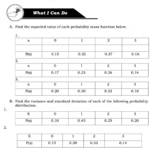 What I Can Do
A. Find the expected value of cach probability mass function below.
1.
0.15
0.32
0.37
D.16
2.
2
0.17
0.33
0.36
0.14
3.
1
2
PISI
0.20
0.30
0.32
0.18
B. Find the variance and standard deviation of each of the folowing probability
distribution.
1.
2
PINI
0.10
0.45
0.25
0.20
2
3
0.15
0.38
0.33
0.14
lei
