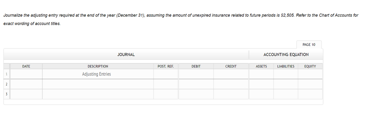 Journalize the adjusting entry required at the end of the year (December 31), assuming the amount of unexpired insurance related to future periods is $2,505. Refer to the Chart of Accounts for
exact wording of account titles.
PAGE 10
JOURNAL
ACCOUNTING EQUATION
DATE
DESCRIPTION
POST. REF.
DEBIT
CREDIT
ASSETS
LIABILITIES
EQUITY
Adjusting Entries
1
2
3
