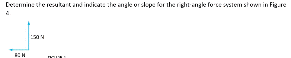 Determine the resultant and indicate the angle or slope for the right-angle force system shown in Figure
4.
150 N
80 N
FIGURE A