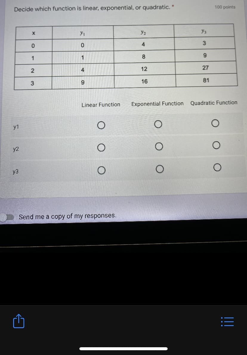 Decide which function is linear, exponential, or quadratic. *
100 points
y1
y2
y3
4
3
1
1
8
4
12
27
9.
16
81
Linear Function
Exponential Function
Quadratic Function
y1
y2
y3
Send me a copy of my responses.
