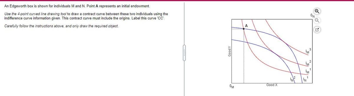 ON
An Edgeworth box is shown for individuals M and N. Point A represents an initial endowment.
Use the 4-point curved line drawing tool to draw a contract curve between these two individuals using the
A
indifference curve information given. This contract curve must include the origins. Label this curve 'CC.
Carefully follow the instructions above, and only draw the required object.
IM
Good X
OM
Apo09
