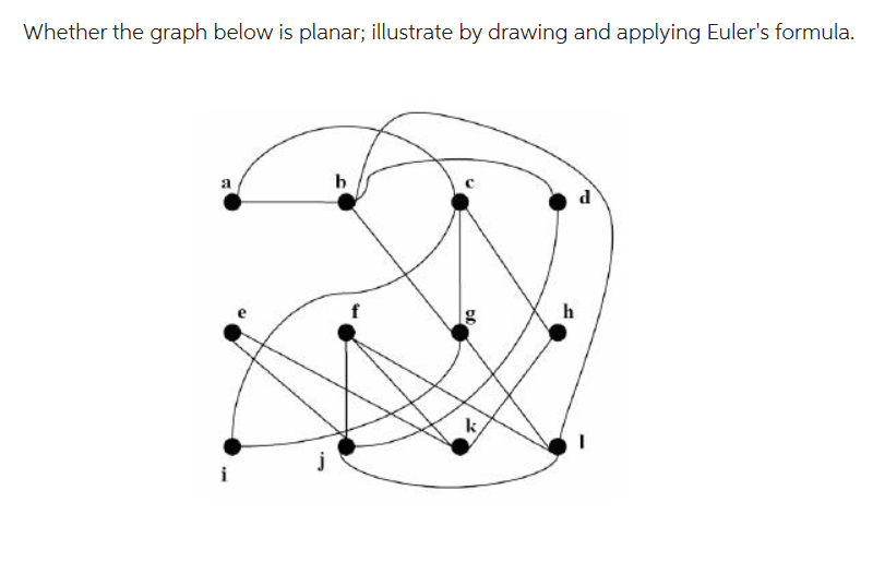 Whether the graph below is planar; illustrate by drawing and applying Euler's formula.
i
b
DD
k
h
d