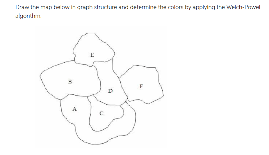 Draw the map below in graph structure and determine the colors by applying the Welch-Powel
algorithm.
B
A
E
с
D
F