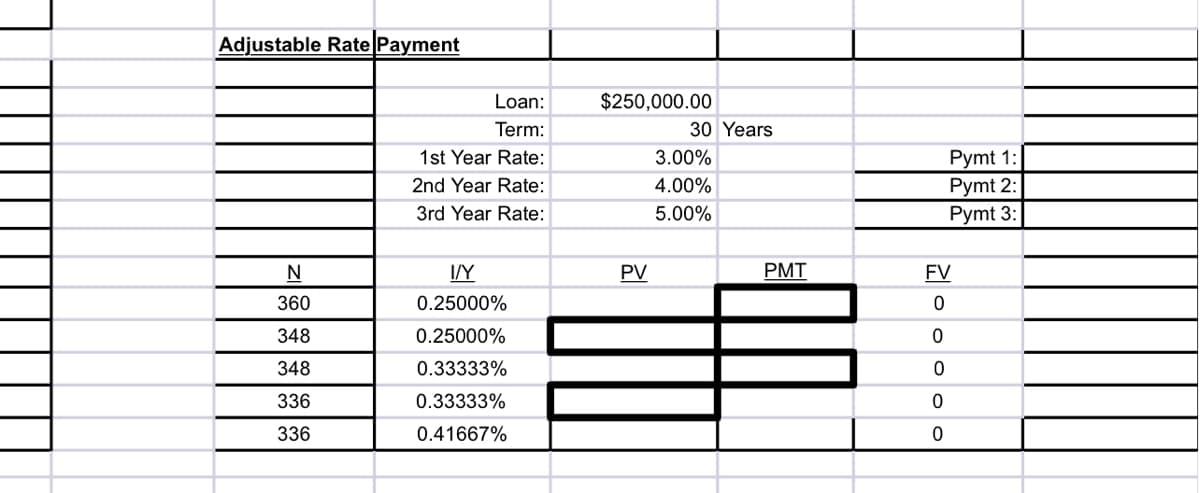 Adjustable Rate Payment
Loan:
$250,000.00
Term:
30 Years
1st Year Rate:
Pymt 1:
Pymt 2:
Pymt 3:
3.00%
2nd Year Rate:
4.00%
3rd Year Rate:
5.00%
N
I/Y
PV
PMT
FV
360
0.25000%
348
0.25000%
348
0.33333%
336
0.33333%
336
0.41667%
