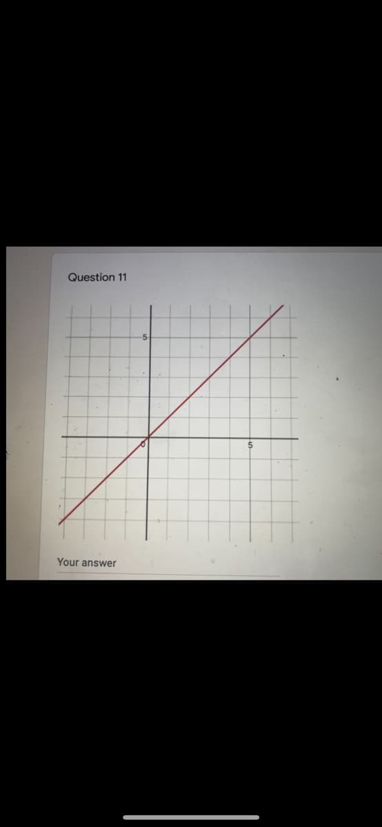 Question 11
Your answer
