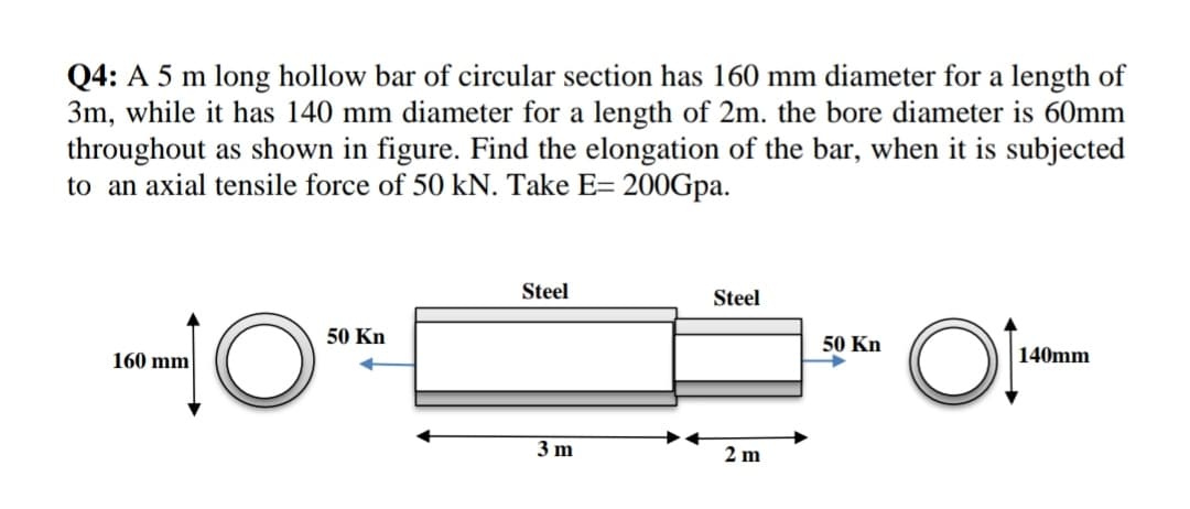 Q4: A 5 m long hollow bar of circular section has 160 mm diameter for a length of
3m, while it has 140 mm diameter for a length of 2m. the bore diameter is 60mm
throughout as shown in figure. Find the elongation of the bar, when it is subjected
to an axial tensile force of 50 kN. Take E= 200Gpa.
10
160 mm
50 Kn
Steel
3 m
Steel
2 m
50 Kn
OF
140mm