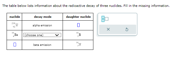 The table below lists information about the radioactive decay of three nuclides. Fill in the missing information.
nuclide
238
92
10
U
Be
decay mode
alpha emission
(choose one)
beta emission
daughter nuclide
0
10
N
X