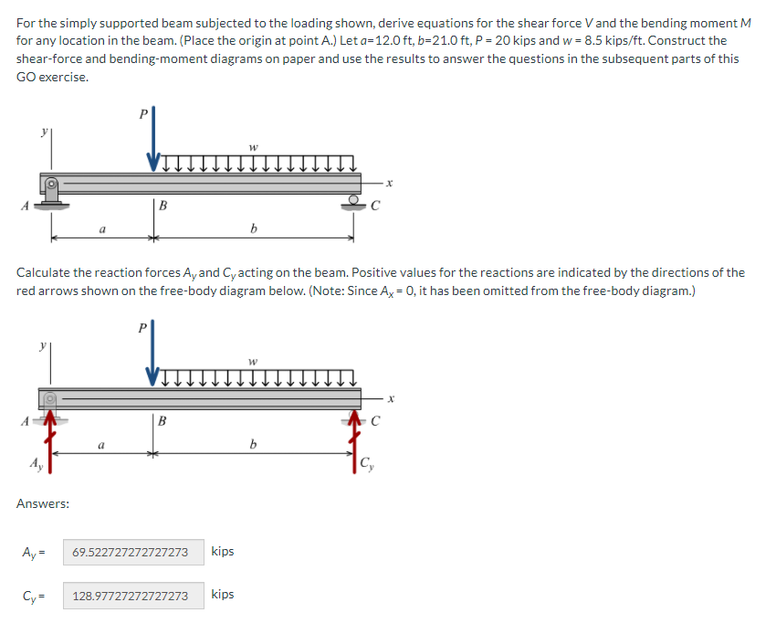 For the simply supported beam subjected to the loading shown, derive equations for the shear force V and the bending moment M
for any location in the beam. (Place the origin at point A.) Let a=12.0 ft, b=21.0 ft, P = 20 kips and w = 8.5 kips/ft. Construct the
shear-force and bending-moment diagrams on paper and use the results to answer the questions in the subsequent parts of this
GO exercise.
В
a
Calculate the reaction forces A,and Cy acting on the beam. Positive values for the reactions are indicated by the directions of the
red arrows shown on the free-body diagram below. (Note: Since Ax = 0, it has been omitted from the free-body diagram.)
B
a
C,
Answers:
Ay =
69.522727272727273
kips
Cy =
kips
128.97727272727273
