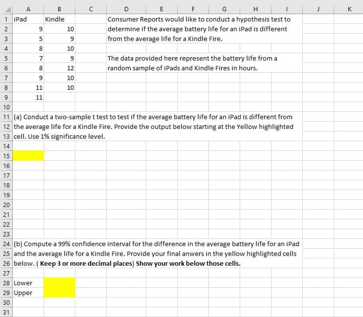 iPad
Kindle
Consumer Reports would like to conduct a hypothesis test to
determine if the average battery life for an iPad is different
from the average life for a Kindle Fire.
10
5
8.
10
The data provided here represent the battery life from a
random sample of iPads and Kindle Fires in hours.
7
12
10
11
10
11
(a) Conduct a two-sample t test to test if the average battery life for an iPad is different from
the average life for a Kindle Fire. Provide the output below starting at the Yellow highlighted
cell. Use 1% significance level.
(b) Compute a 99% confidence interval for the difference in the average battery life for an iPad
and the average life for a Kindle Fire. Provide your final anwers in the yellow highlighted cells
below. ( Keep 3 or more decimal places) Show your work below those cells.
Lower
Upper
N co
