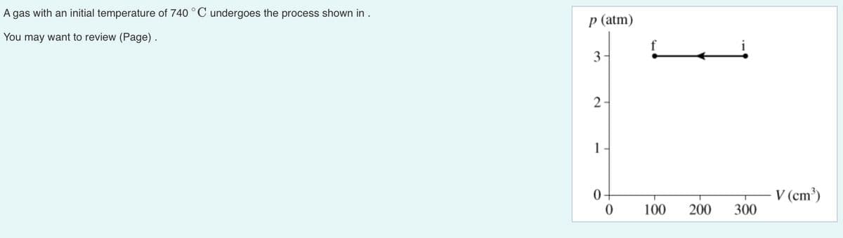 A
gas with an initial temperature of 740 °C undergoes the process shown in .
You may want to review (Page).
p (atm)
3
2.
1
0+
0
f
100
200
300
V (cm³)