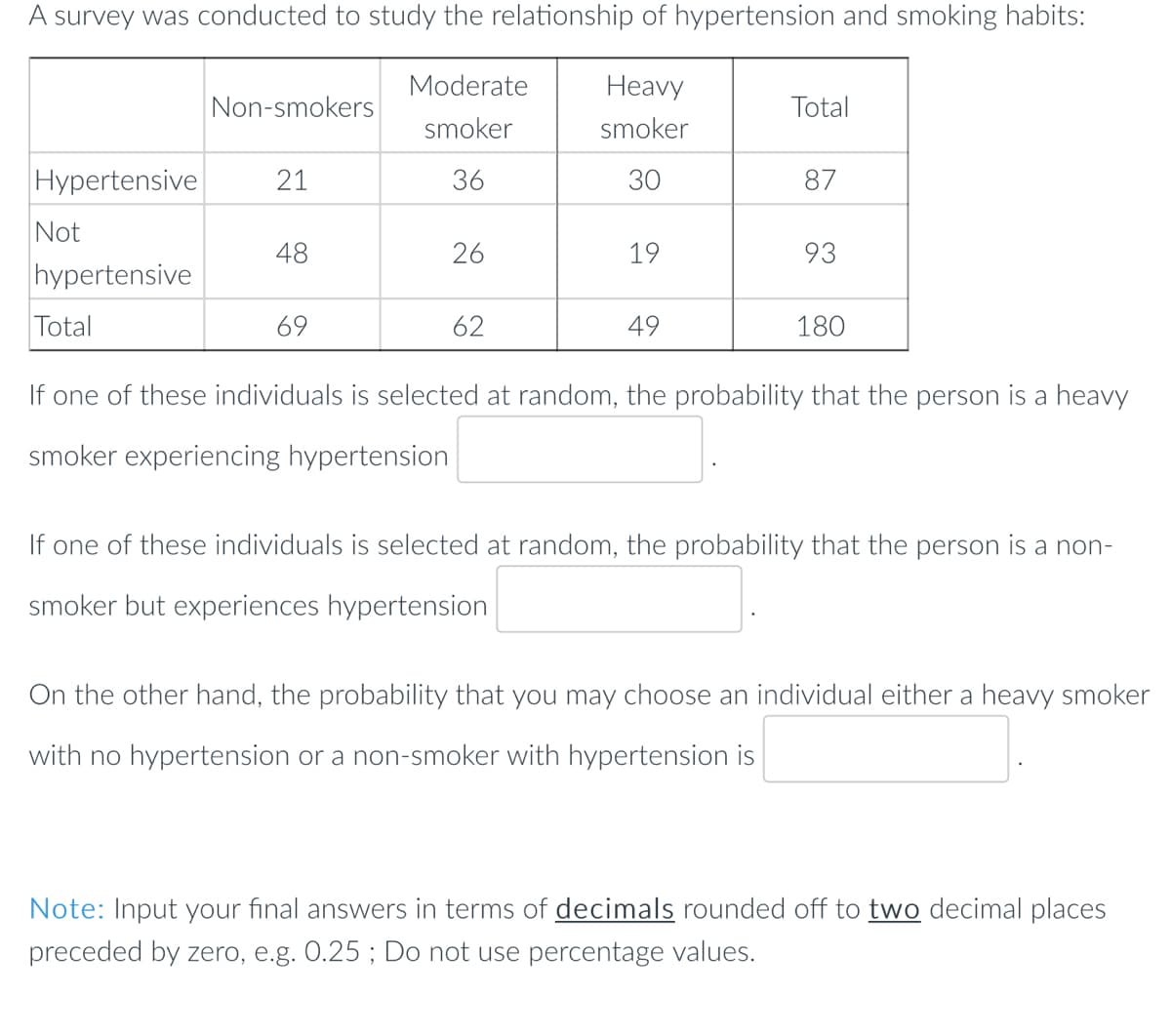 A survey was conducted to study the relationship of hypertension and smoking habits:
Moderate
Нeavy
Non-smokers
Total
smoker
smoker
Hypertensive
21
36
30
87
Not
48
26
19
93
hypertensive
Total
69
62
49
180
If one of these individuals is selected at random, the probability that the person is a heavy
smoker experiencing hypertension
If one of these individuals is selected at random, the probability that the person is a non-
smoker but experiences hypertension
On the other hand, the probability that you may choose an individual either a heavy smoker
with no hypertension or a non-smoker with hypertension is
Note: Input your final answers in terms of decimals rounded off to two decimal places
preceded by zero, e.g. O.25 ; Do not use percentage values.
