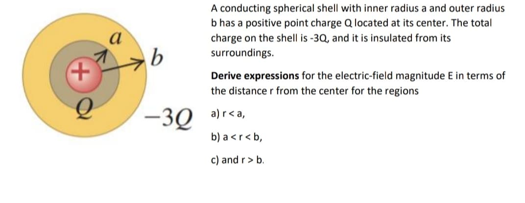 A conducting spherical shell with inner radius a and outer radius
b has a positive point charge Q located at its center. The total
charge on the shell is -3Q, and it is insulated from its
surroundings.
a
Derive expressions for the electric-field magnitude E in terms of
the distance r from the center for the regions
-30 ar<a,
b) a <r<b,
c) and r > b.
