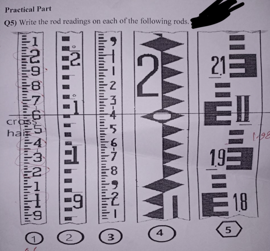 Practical Part
Q5) Write the rod readings on each of the following rods.
cro
MOTOROLYNET O
66
R
2
23-456-7-
-
3
4
E18
5
LE