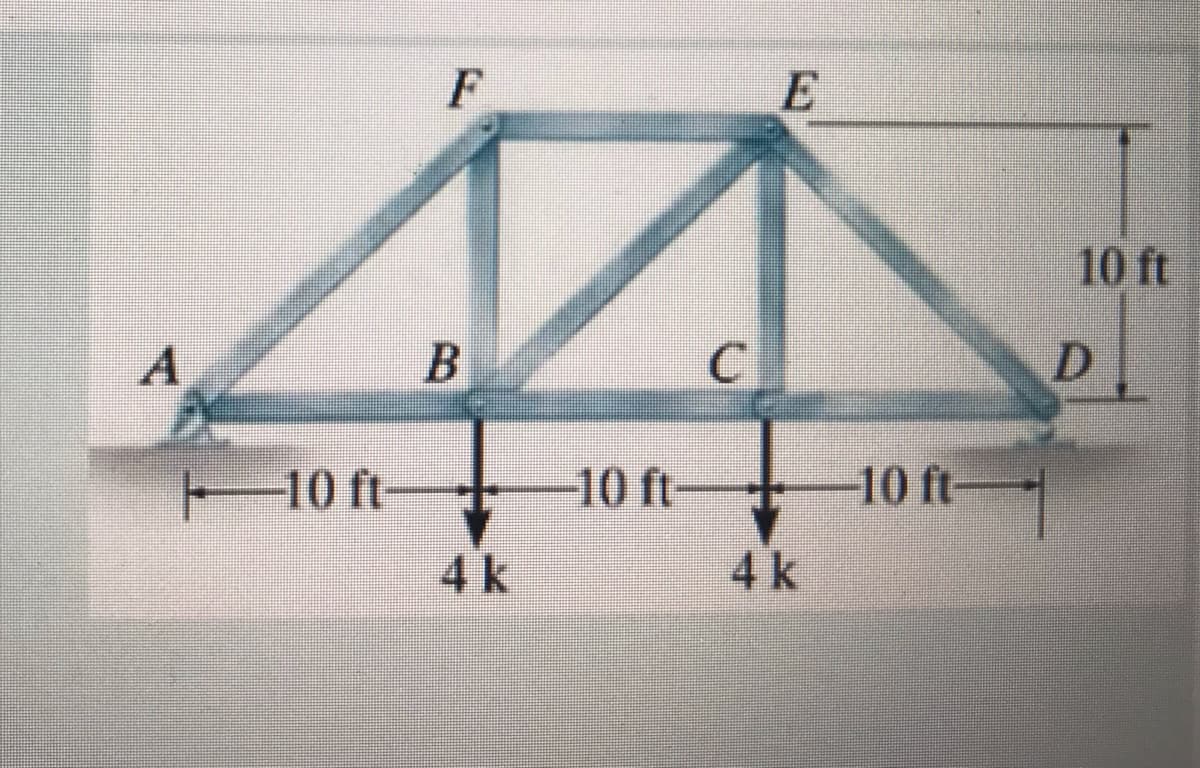 F
10 ft
A
В
D
10 ft
-10 ft-+
士
10 ft-
4k
4k
