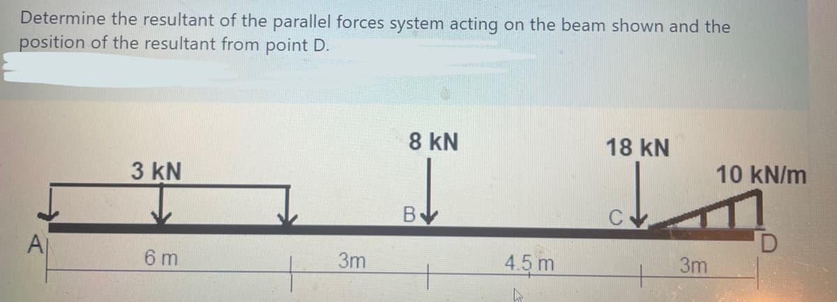 Determine the resultant of the parallel forces system acting on the beam shown and the
position of the resultant from point D.
8 kN
18 kN
3 kN
10 kN/m
B
A
6 m
3m
4.5m
3m
