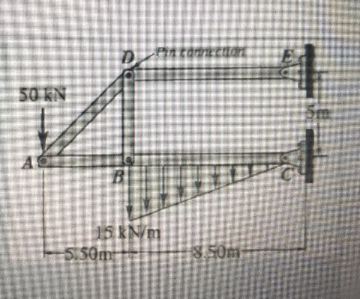 Pin connection
50 kN
Sm
A
B.
15 kN/m
5.50m-
8.50m
