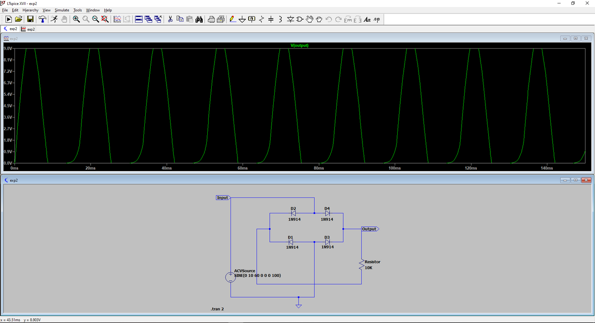 9 LTspice XVII - exp2
File Edit Hjerarchy View Simulate Jools Window Help
Q 目
EM E 3 Aa .op
4 exp2
E exp2
A exp2
V(output)
9.0V-
8.1V-
7.2V-
6.3V-
5.4V-
4.5V-
3.6V-
2.7V-
1.8V-
0.9V-
0.0V-
Oms
20ms
40ms
60ms
80ms
100ms
120ms
140ms
K exp2
X
Input
D2
D4
1N914
1N914
Output
D1
D3
1N914
1N914
Resistor
10K
ACVSource
ŞINE(O 10 60 000 100)
.tran 2
x = 43.51ms y = 8.903V
