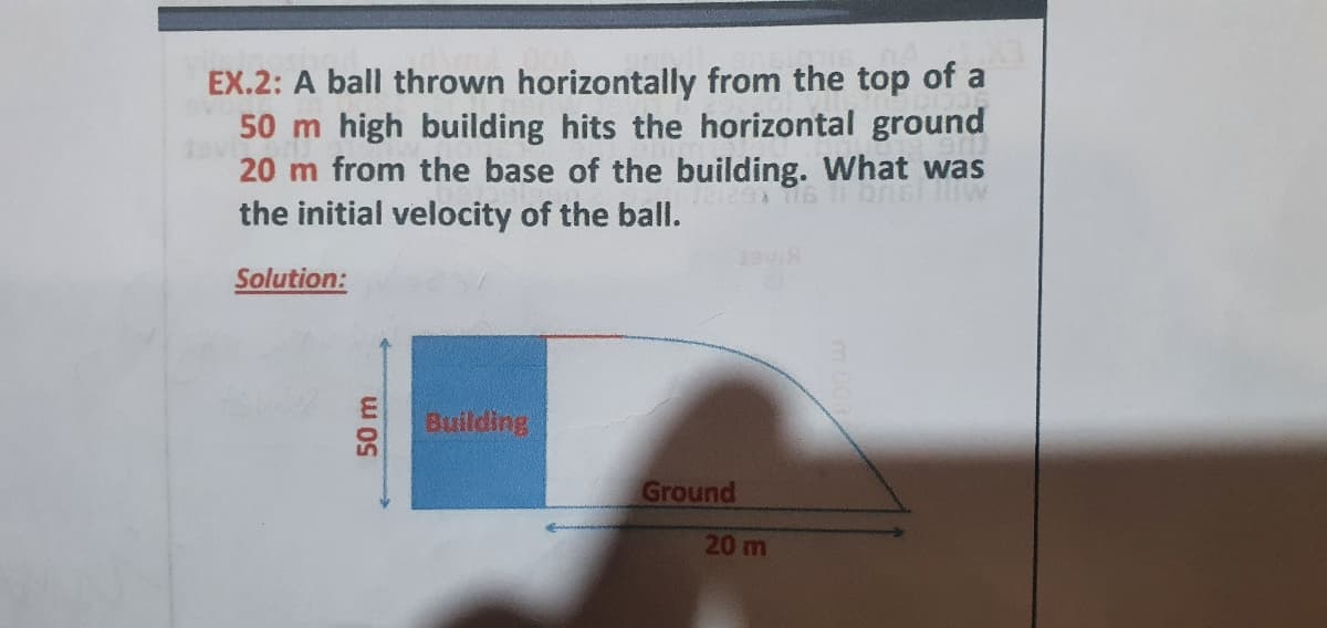 EX.2: A ball thrown horizontally from the top of a
50 m high building hits the horizontal ground
20 m from the base of the building. What was
the initial velocity of the ball.
Solution:
Building
Ground
20 m
50 m
