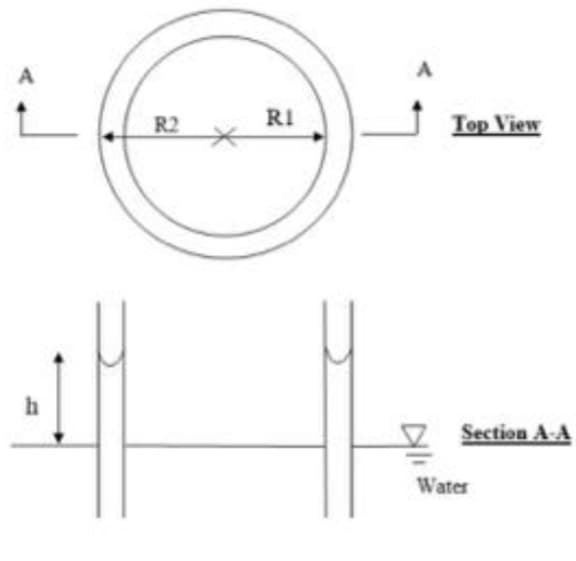 R2
RI
Top View
h
V Section A-A
Water
