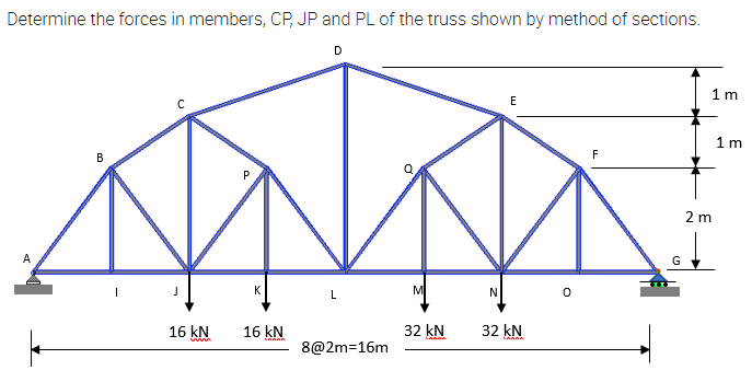 Determine the forces in members, CP, JP and PL of the truss shown by method of sections.
1 m
E
1 m
В
F
2 m
K
16 kN
16 kN
32 kN
32 kN
8@2m=16m
B.
