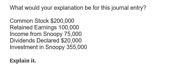 What would your explanation be for this journal entry?
Common Stock $200,000
Retained Earnings 100,000
Income from Snoopy 75,000
Dividends Declared $20,000
Investment in Snoopy 355,000
Explain it.