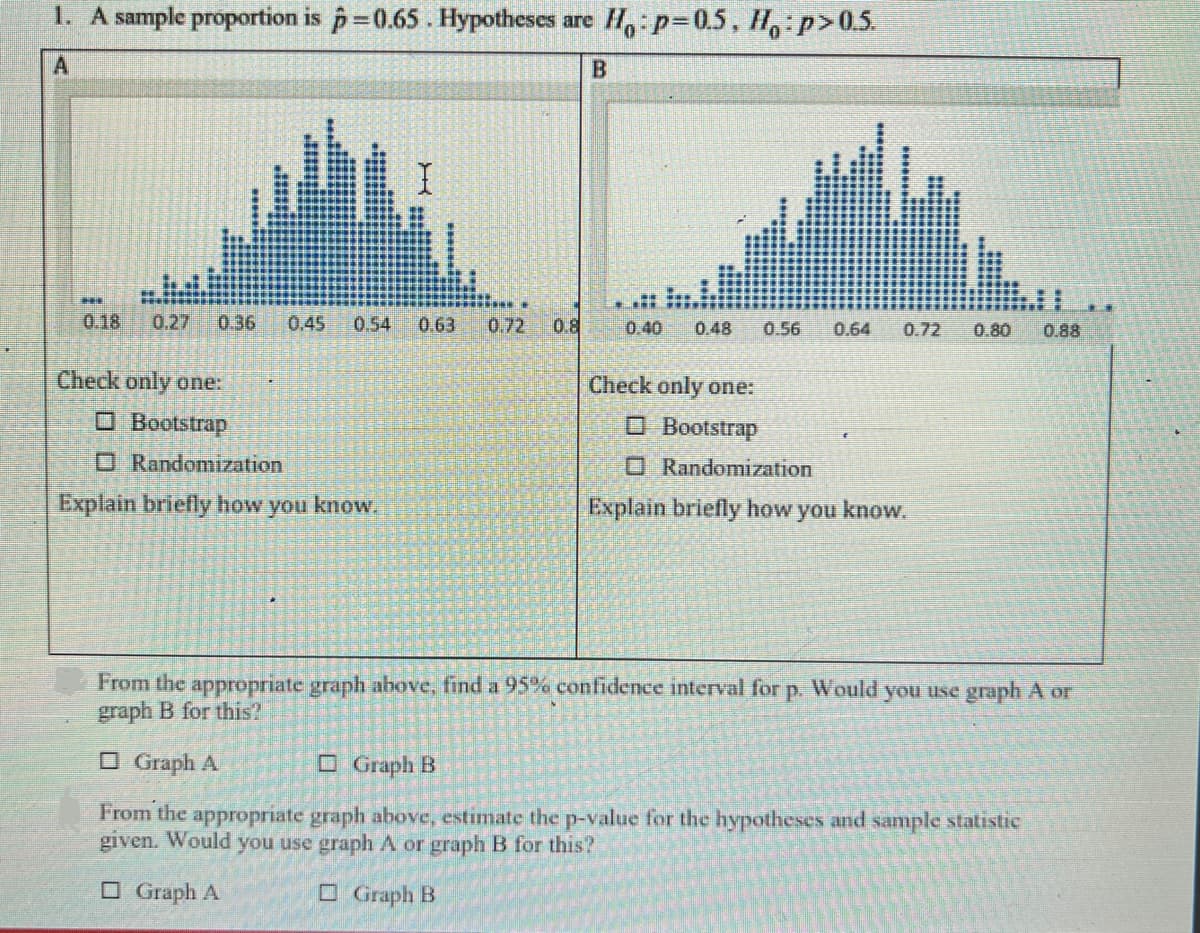 1. A sample proportion is p=0.65. Hypotheses are Ho: p=0.5, Ho:p>0.5.
A
B
EXTE
0.18 0.27 0.36 0.45 0.54 0.63 0.72 0.8
Check only one:
Bootstrap
Randomization
Explain briefly how you know.
0.40 0.48 0.56 0.64
0.72
Check only one:
Bootstrap
Randomization
Explain briefly how you know.
0.80
0.88
From the appropriate graph above, find a 95% confidence interval for p. Would you use graph A or
graph B for this?
Graph A
Graph B
From the appropriate graph above, estimate the p-value for the hypotheses and sample statistic
given. Would you use graph A or graph B for this?
Graph A
Graph B