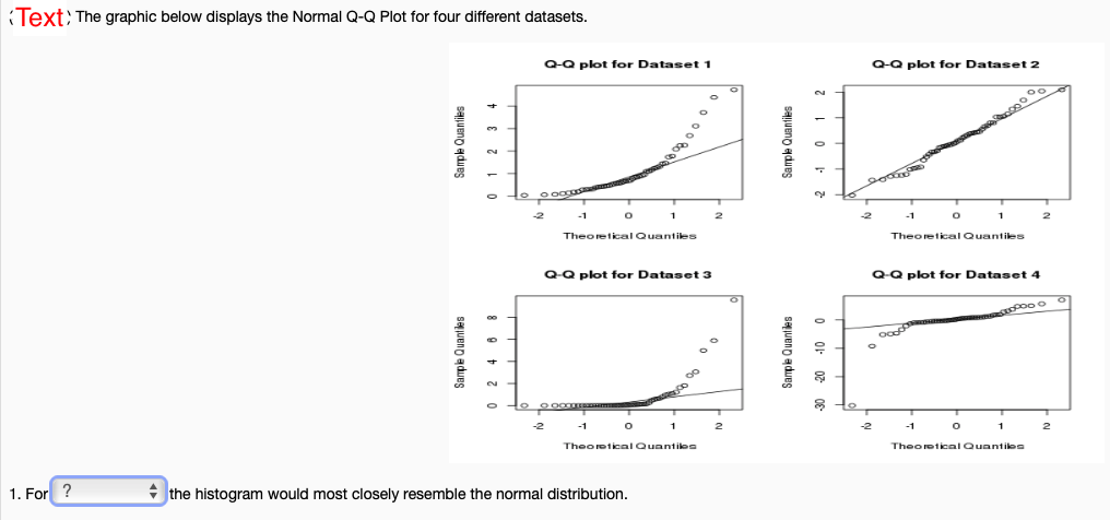 Text: The graphic below displays the Normal Q-Q Plot for four different datasets.
Q-Q plot for Dataset 1
QQ plot for Dataset 2
-1
1
-1
1
Theoretical Quantiles
TheoreticalQuantiles
QQ plot for Dataset 3
QQ plot for Dataset 4
occ
-1
2
-2
-1
Theoretical Quanties
Theoetical Quanties
1. For ?
• the histogram would most closely resemble the normal distribution.
Sampe Quantles
salueno adues
0 1 2 3 4
8 0 + 2 0
Sample Quanties
saueno adues
