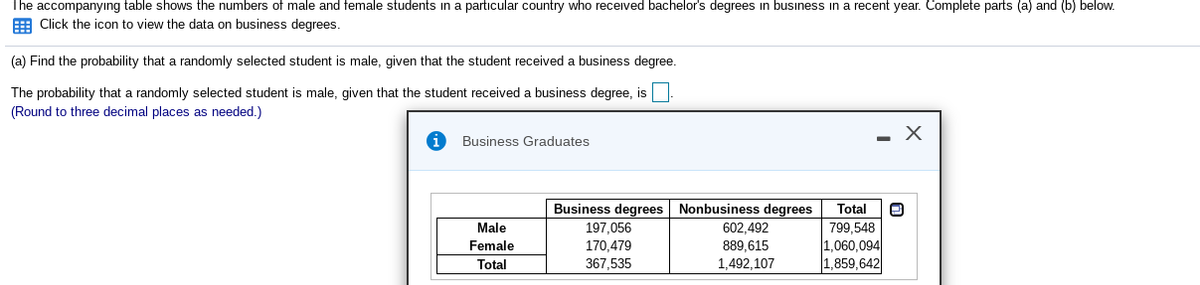 The accompanying table shows the number of male and female students in a particular country who received bachelor's degrees in business in a recent year. Complete parts (a) and (b) below.

(a) Find the probability that a randomly selected student is male, given that the student received a business degree.

The probability that a randomly selected student is male, given that the student received a business degree, is [ ].
(Round to three decimal places as needed.)

**Business Graduates Table Explanation:**

The table provides data on students receiving degrees divided into two main categories: Business degrees and Nonbusiness degrees. There are further subdivisions into Male and Female students. The numbers are as follows:

- **Business Degrees:**
  - Male: 197,056
  - Female: 170,479

- **Nonbusiness Degrees:**
  - Male: 602,492
  - Female: 889,615

- **Totals:**
  - Male: 799,548
  - Female: 1,060,094

The overall totals in each category are:
- Business Degrees Total: 367,535
- Nonbusiness Degrees Total: 1,492,107
- Grand Total: 1,859,642

This data helps calculate probabilities related to gender and degree specialization.