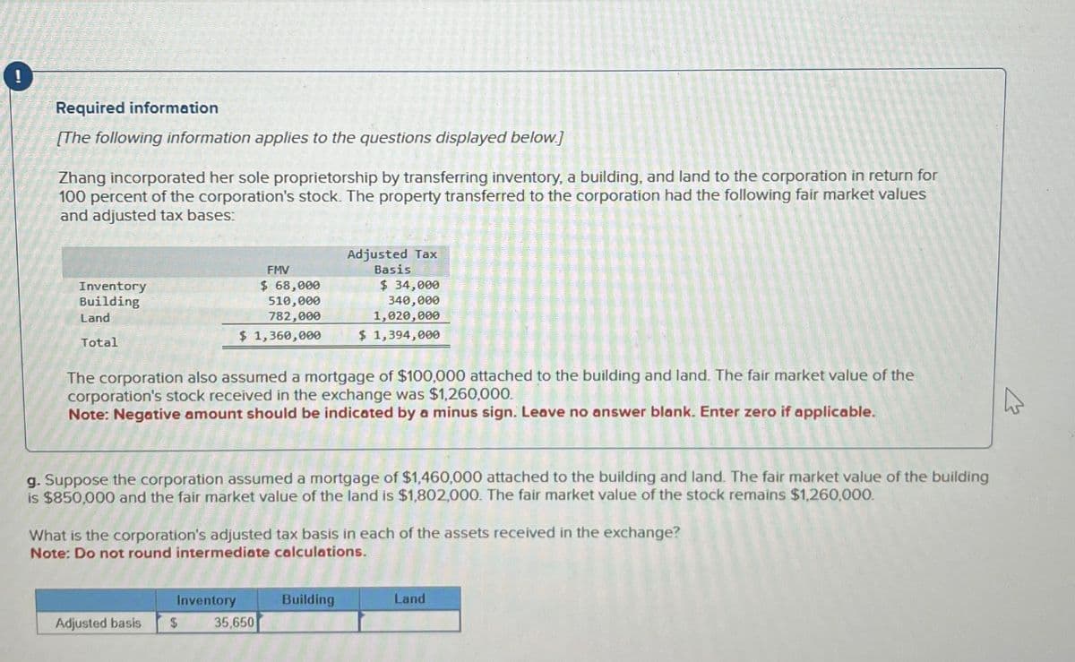 Required information
[The following information applies to the questions displayed below.]
Zhang incorporated her sole proprietorship by transferring inventory, a building, and land to the corporation in return for
100 percent of the corporation's stock. The property transferred to the corporation had the following fair market values
and adjusted tax bases:
Inventory
Building
Land
Total
FMV
$ 68,000
510,000
782,000
Adjusted Tax
Basis
$ 34,000
340,000
1,020,000
$ 1,360,000
$ 1,394,000
The corporation also assumed a mortgage of $100,000 attached to the building and land. The fair market value of the
corporation's stock received in the exchange was $1,260,000.
Note: Negative amount should be indicated by a minus sign. Leave no answer blank. Enter zero if applicable.
g. Suppose the corporation assumed a mortgage of $1,460,000 attached to the building and land. The fair market value of the building
is $850,000 and the fair market value of the land is $1,802,000. The fair market value of the stock remains $1,260,000.
What is the corporation's adjusted tax basis in each of the assets received in the exchange?
Note: Do not round intermediate calculations.
Inventory
Building
Land
Adjusted basis
$
35,650