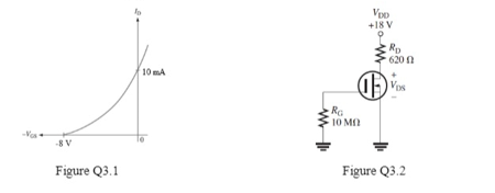 Voo
+18 V
Ro
620 0
10 mA
RG
10 MA
Figure Q3.1
Figure Q3.2
