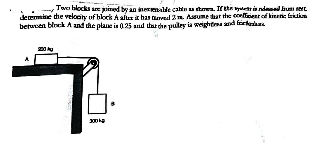 Two blocks are joined by an inextensible cable as shown. If the system is released from rest,
determine the velocity of block A after it has moved 2 m. Assume that the coefficient of kinetic friction
between block A and the plane is 0.25 and that the pulley is weightdess and frictionless.
200 kg
ㄱ
300 kg
A
B