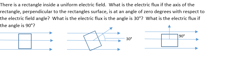 There is a rectangle inside a uniform electric field. What is the electric flux if the axis of the
rectangle, perpendicular to the rectangles surface, is at an angle of zero degrees with respect to
the electric field angle? What is the electric flux is the angle is 30°? What is the electric flux if
the angle is 90°?
| 90°
30°
