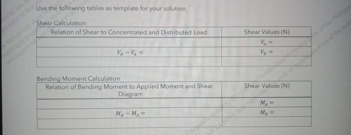 terial has
Use t
OW
e University does nothe following tables as template for your solution.
pyright of Repub
Shear Calculation
undeo
pyrigh
Relation of Shear to Concentrated and Distributed Load
copyright prot
infringement and the
VB - VA =
Bending Moment Calculation
Relation of Bending Moment to Applied Moment and Shear
Diagram
MB - MA =
Shear Values (N)
VA =
VB =
MA =
MB
(N)
of Requblic Act A) 2930 "Intellectual Property Code of the Philippin
der R8283. Any reprodua and/or ommnication of the mat