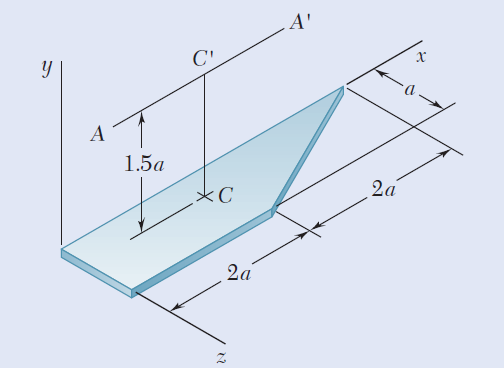 A'
C'
1.5a
2a
2a
