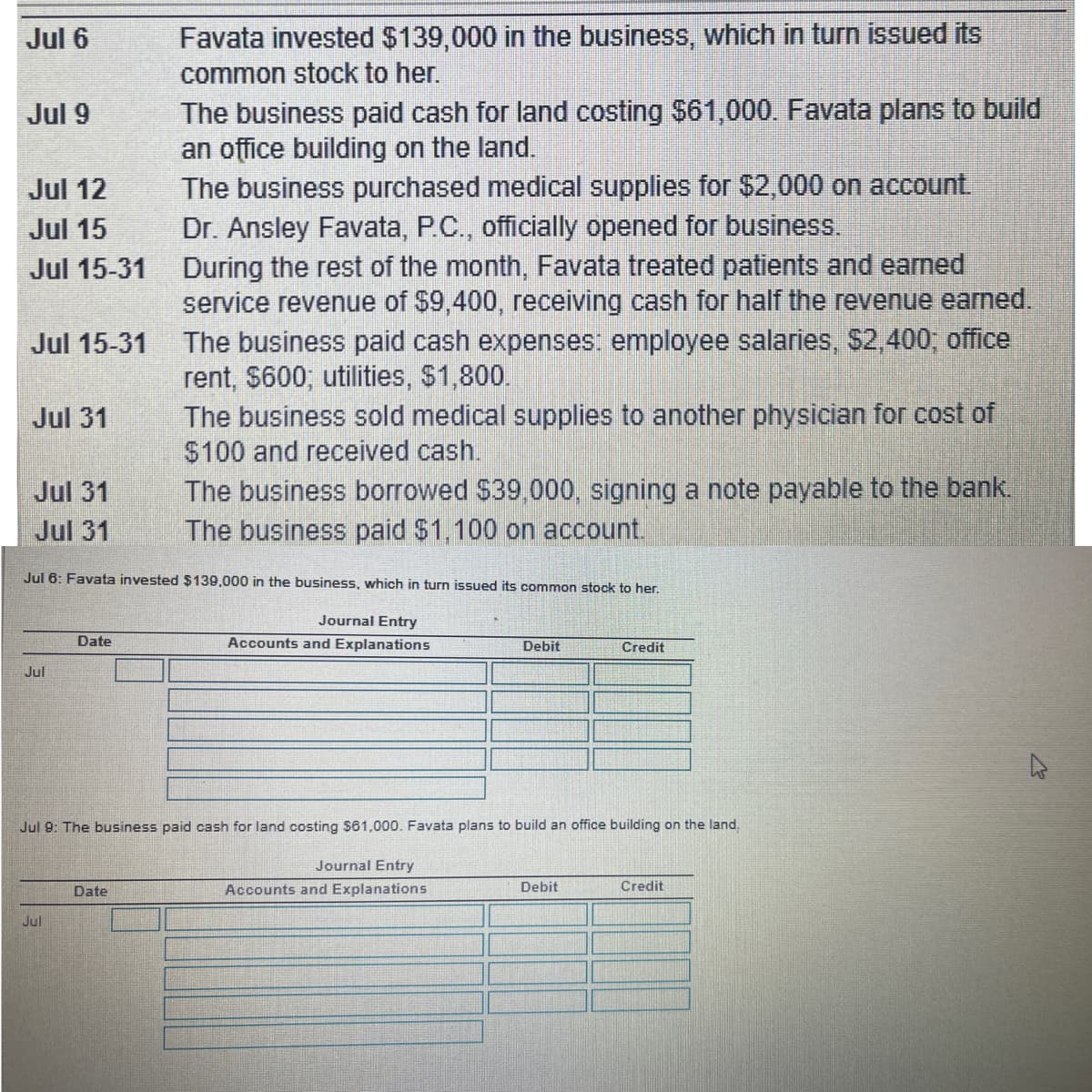 Jul 6
Jul 9
Jul 12
Jul 15
Jul 15-31
Jul 15-31
Jul 31
Jul 31
Jul 31
Jul
Date
Jul
Favata invested $139,000 in the business, which in turn issued its
common stock to her.
Jul 6: Favata invested $139,000 in the business, which in turn issued its common stock to her.
The business paid cash for land costing $61,000. Favata plans to build
an office building on the land.
The business purchased medical supplies for $2,000 on account.
Dr. Ansley Favata, P.C., officially opened for business.
Date
During the rest of the month, Favata treated patients and earned
service revenue of $9,400, receiving cash for half the revenue earned.
The business paid cash expenses: employee salaries, $2,400; office
rent, $600; utilities, $1,800.
The business sold medical supplies to another physician for cost of
$100 and received cash.
The business borrowed $39,000, signing a note payable to the bank.
The business paid $1,100 on account.
Journal Entry
Accounts and Explanations
Jul 9: The business paid cash for land costing $61,000. Favata plans to build an office building on the land.
Debit
Journal Entry
Accounts and Explanations
Credit
Debit
Credit