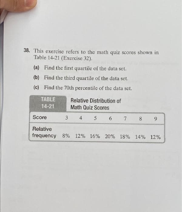 38. This exercise refers to the math quiz scores shown in
Table 14-21 (Exercise 32).
(a) Find the first quartile of the data set.
(b) Find the third quartile of the data set.
(c)
Find the 70th percentile of the data set.
TABLE
Relative Distribution of
14-21
Math Quiz Scores
Score
3
4
5
7
8 9
Relative
frequency
8% 12% 16% 20% 18% 14% 12%
