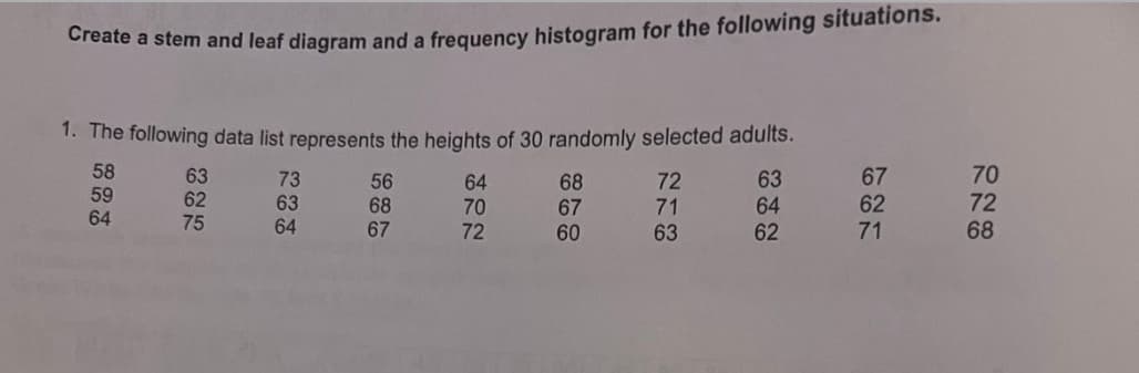 Create a stem and leaf diagram and a frequency histogram for the following situations.
1. The following data list represents the heights of 30 randomly selected adults.
58
63
59
62
64
75
64
2875
73
63
92889
56
64
68
70
67
72
8589
68
67
60
2762
72
71
63
328
63
64
62
7222
67
62
71
68
7780
70
72