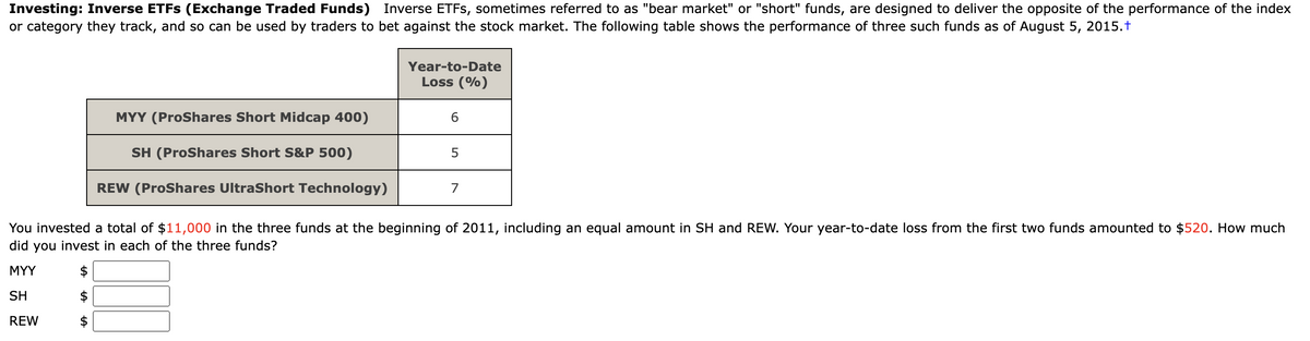 Investing: Inverse ETFs (Exchange Traded Funds) Inverse ETFs, sometimes referred to as "bear market" or "short" funds, are designed to deliver the opposite of the performance of the index
or category they track, and so can be used by traders to bet against the stock market. The following table shows the performance of three such funds as of August 5, 2015.t
MYY (ProShares Short Midcap 400)
SH (ProShares Short S&P 500)
REW (ProShares UltraShort Technology)
LA
Year-to-Date
Loss (%)
6
5
7
You inv a total of $11,000 in the ee funds at the beginning of 2011, including an equal amount in SH
did you invest in each of the three funds?
$
MYY
SH
$
REW
REW. Your year-to-date loss from the first two funds amounted to $520. How much