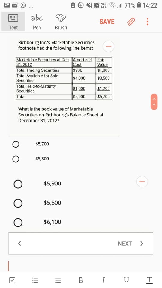 A e O
Yo ll 71% 14:22
LTE
abc
SAVE
Text
Pen
Brush
Richbourg Inc.'s Marketable Securities
footnote had the following line items:
Marketable Securities at Dec AmortizedFair
31, 2012
Total Trading Securities
Total Available-for-Sale
Securities
Total Held-to-Maturity
Securities
Total
Cost
$900
Value
$1,000
$4,000
$3,500
$1,000
|$5,900
$1,200
|$5,700
What is the book value of Marketable
Securities on Richbourg's Balance Sheet at
December 31, 2012?
$5,700
$5,800
$5,900
$5,500
$6,100
NEXT >
В
I U
!!!
I!!
