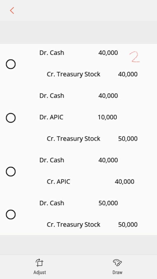 Dr. Cash
40,000
Cr. Treasury Stock
40,000
Dr. Cash
40,000
Dr. APIC
10,000
Cr. Treasury Stock
50,000
Dr. Cash
40,000
Cr. APIC
40,000
Dr. Cash
50,000
Cr. Treasury Stock
50,000
Adjust
Draw
