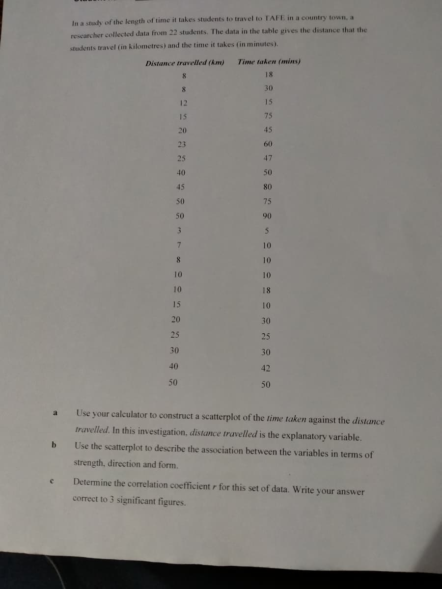 a
b
с
In a study of the length of time it takes students to travel to TAFE in a country town, a
researcher collected data from 22 students. The data in the table gives the distance that the
students travel (in kilometres) and the time it takes (in minutes).
Distance travelled (km)
8
8
12
15
20
23
25
40
45
50
50
3
7
8
10
10
15
20
25
30
40
50
Time taken (mins)
18
30
15
75
45
60
47
50
80
75
90
5
10
10
10
18
10
30
25
30
42
50
Use your calculator to construct a scatterplot of the time taken against the distance
travelled. In this investigation, distance travelled is the explanatory variable.
Use the scatterplot to describe the association between the variables in terms of
strength, direction and form.
Determine the correlation coefficient r for this set of data. Write your answer
correct to 3 significant figures.