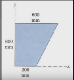 600
mm
600
mm
--x
300
mm
