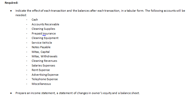 Required:
• Indicate the effect of each transaction and the balances after each transaction, in a tabular form. The following accounts will be
needed:
Cash
Accounts Receivable
Cleaning Supplies
Prepaid Insurance
Cleaning Equipment
Service Vehicle
Notes Payable
Mitas, Capital
Mitas, Withdrawals
Cleaning Revenues
Salaries Expenses
Rent Expense
Advertising Expense
Telephone Expense
Miscellaneous
Prepare an income statement, a statement of changes in owner's equity and a balance sheet.
