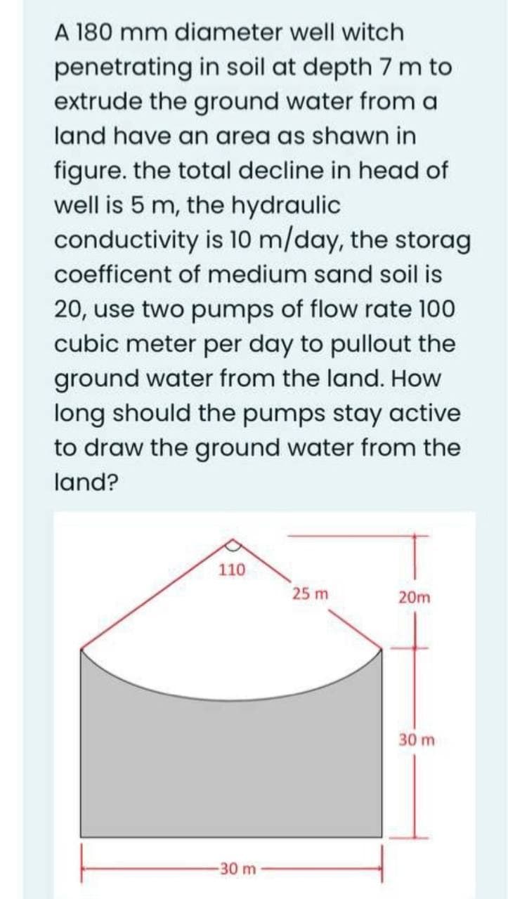 A 180 mm diameter well witch
penetrating in soil at depth 7 m to
extrude the ground water from a
land have an area as shawn in
figure. the total decline in head of
well is 5 m, the hydraulic
conductivity is 10 m/day, the storag
coefficent of medium sand soil is
20, use two pumps of flow rate 100
cubic meter per day to pullout the
ground water from the land. How
long should the pumps stay active
to draw the ground water from the
land?
110
25 m
20m
30 m
30 m
