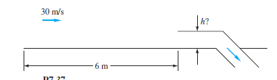 30 m/s
h?
int
6 m

