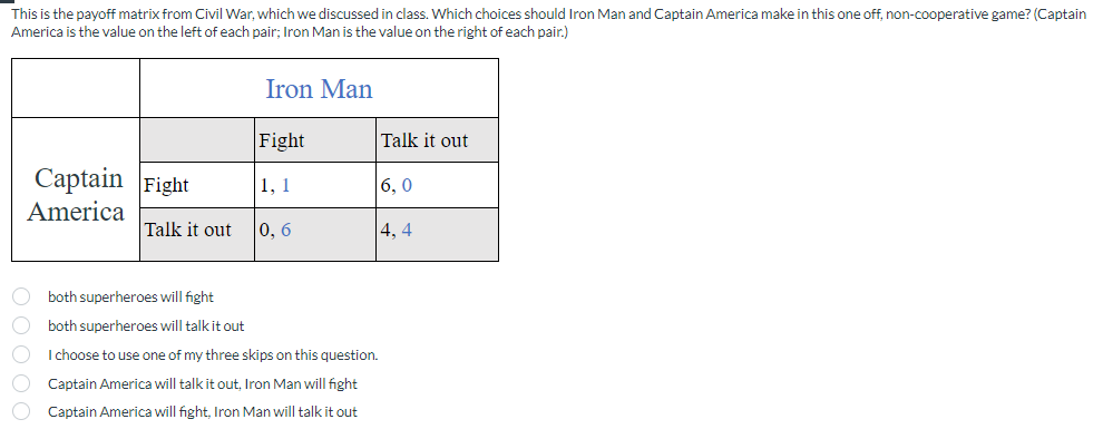 This is the payoff matrix from Civil War, which we discussed in class. Which choices should Iron Man and Captain America make in this one off, non-cooperative game? (Captain
America is the value on the left of each pair; Iron Man is the value on the right of each pair.)
Captain Fight
America
O
O
Talk it out
Iron Man
Fight
1, 1
0,6
both superheroes will fight
both superheroes will talk it out
I choose to use one of my three skips on this question.
Captain America will talk it out, Iron Man will fight
Captain America will fight, Iron Man will talk it out
Talk it out
6,0
|4,4