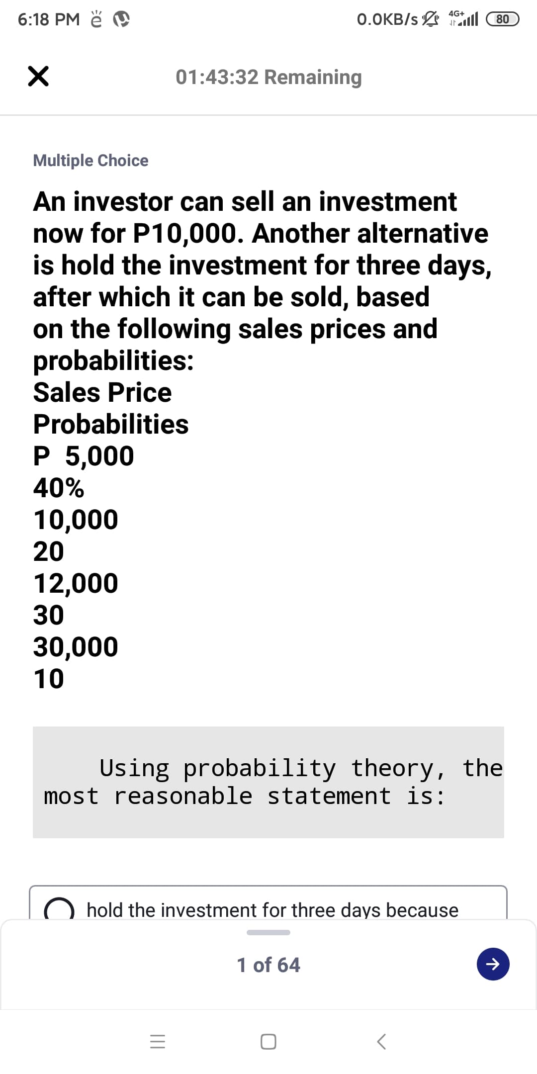 6:18 PM ě
0.OKB/s 1ll
4G+
80
01:43:32 Remaining
Multiple Choice
An investor can sell an investment
now for P10,000. Another alternative
is hold the investment for three days,
after which it can be sold, based
on the following sales prices and
probabilities:
Sales Price
Probabilities
P 5,000
40%
10,000
20
12,000
30
30,000
10
Using probability theory, the
most reasonable statement is:
hold the investment for three days because
1 of 64
